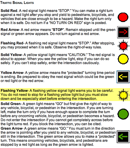 California DMV Guide