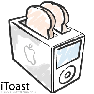 iToast