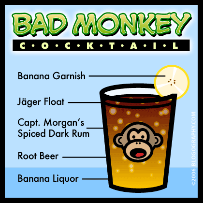 Bad Monkey Cocktail