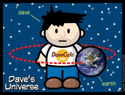 Dave Universe
