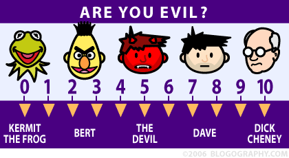 Are you evil?