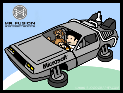 Microsoft Flying DeLorean