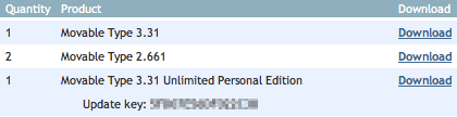 Movable Type Download