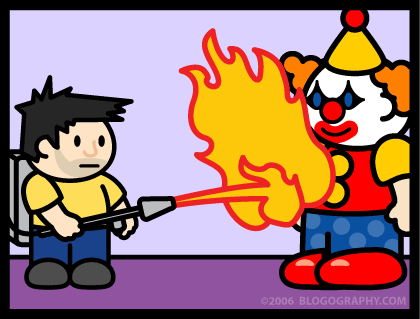 Flamethrower Clowns