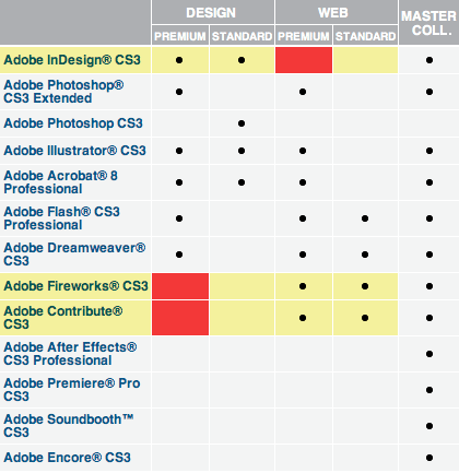 Adobematrix