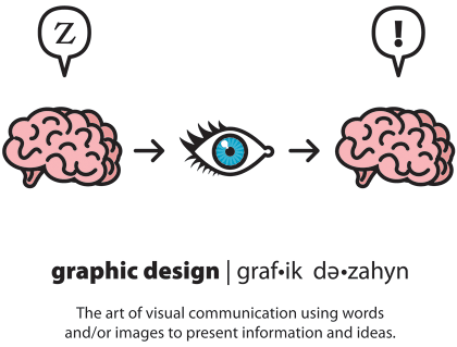 Graphic Design Presentation Cover