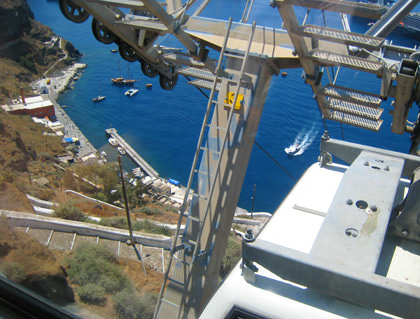 Fira Cable Car