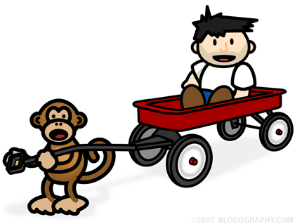 Monkey Wagon