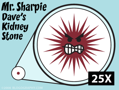 Mr.Sharpie