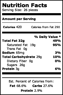 Dibs Nutrition Facts