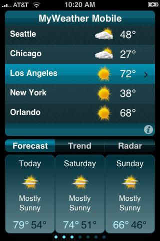 MyWeather App