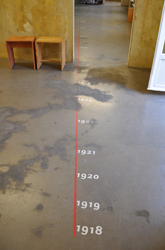 Museum Timeline