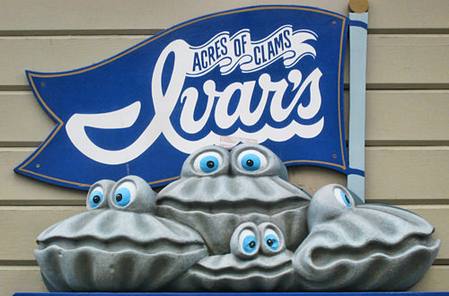 Ivars Sign