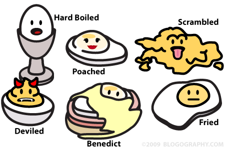 DAVETOON: Cartoon Egg Cooking Options