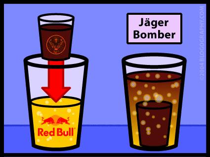 DAVETOON: Jäger Bomber Recipe showing a shot of Jägermeister being dropped in a glass of Red Bull.