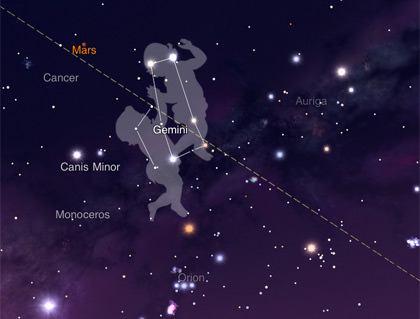 StarWalk Map Star Spotter Map View