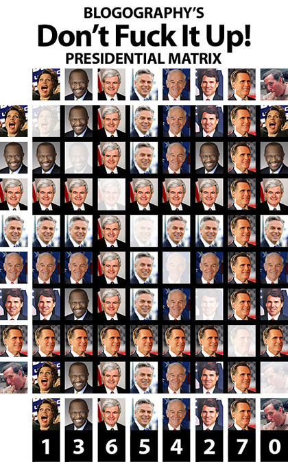 Candidate Matrix v2