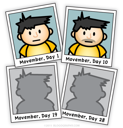 Dave Movember Mustache: 10 Days