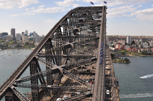 Harbour Bridge