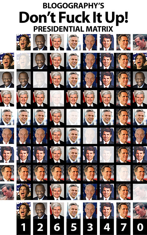 Republican Candidate Matrix