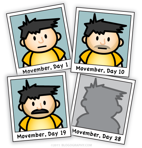 DAVETOON: Lil' Dave Movember Progress