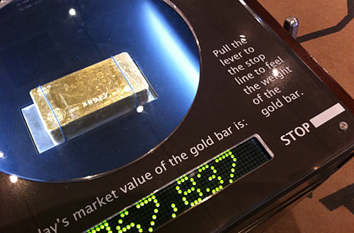 How Much Does Gold Weigh?