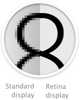 Retina vs. Regular