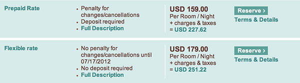 Sheraton Resort Fee