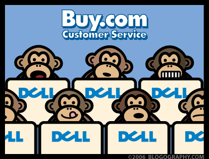 Buycomservice2
