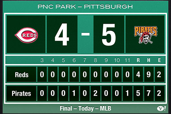 Game Score