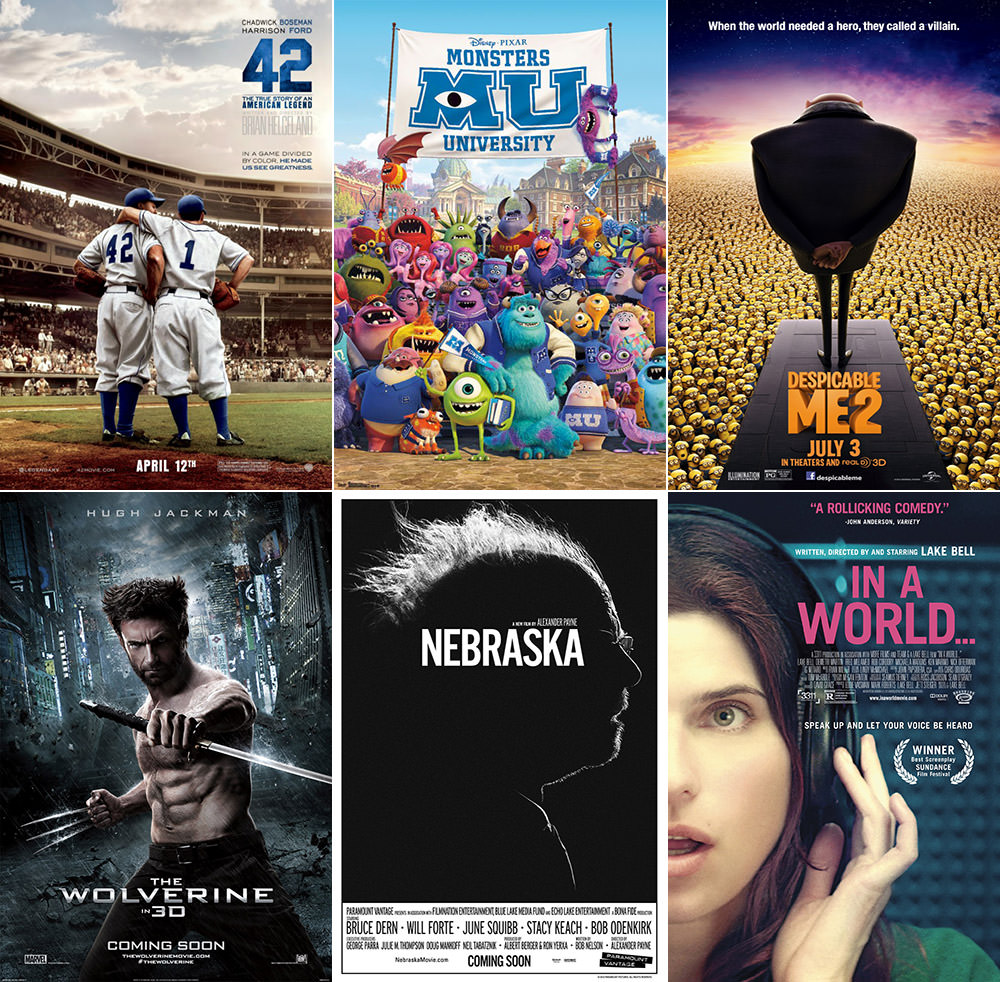 Best Movies 2013 Part 3