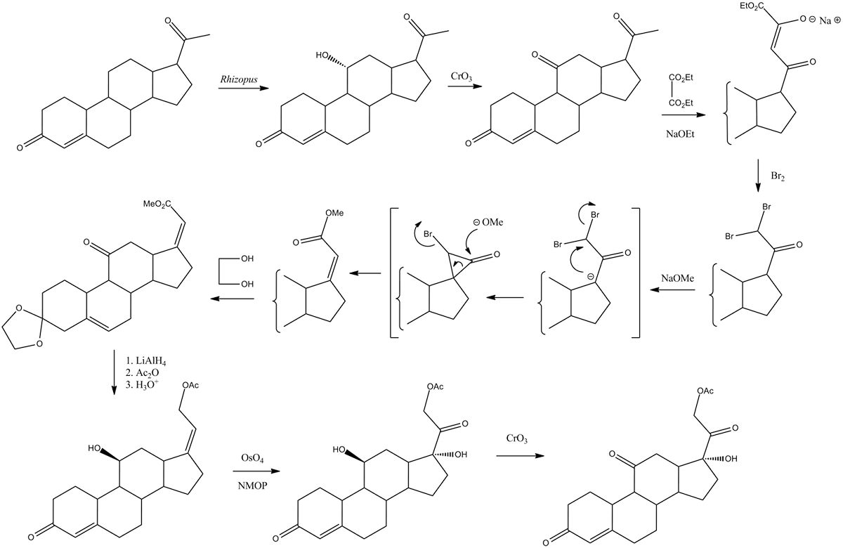 Synthesizing Chemicals for Fun and Profit