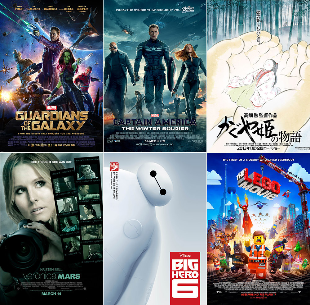 Best Movies 2014 Part 1