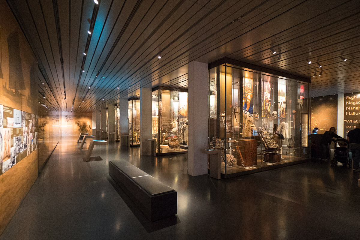 The Anchorage Museum