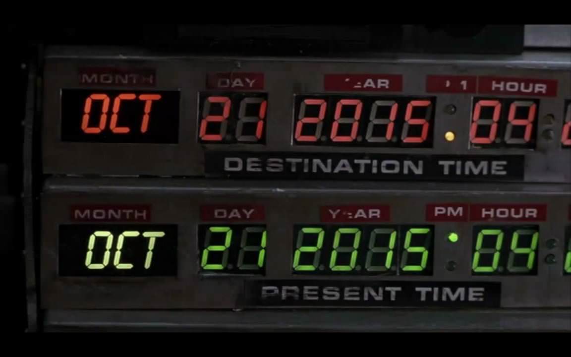 Back to the Future!