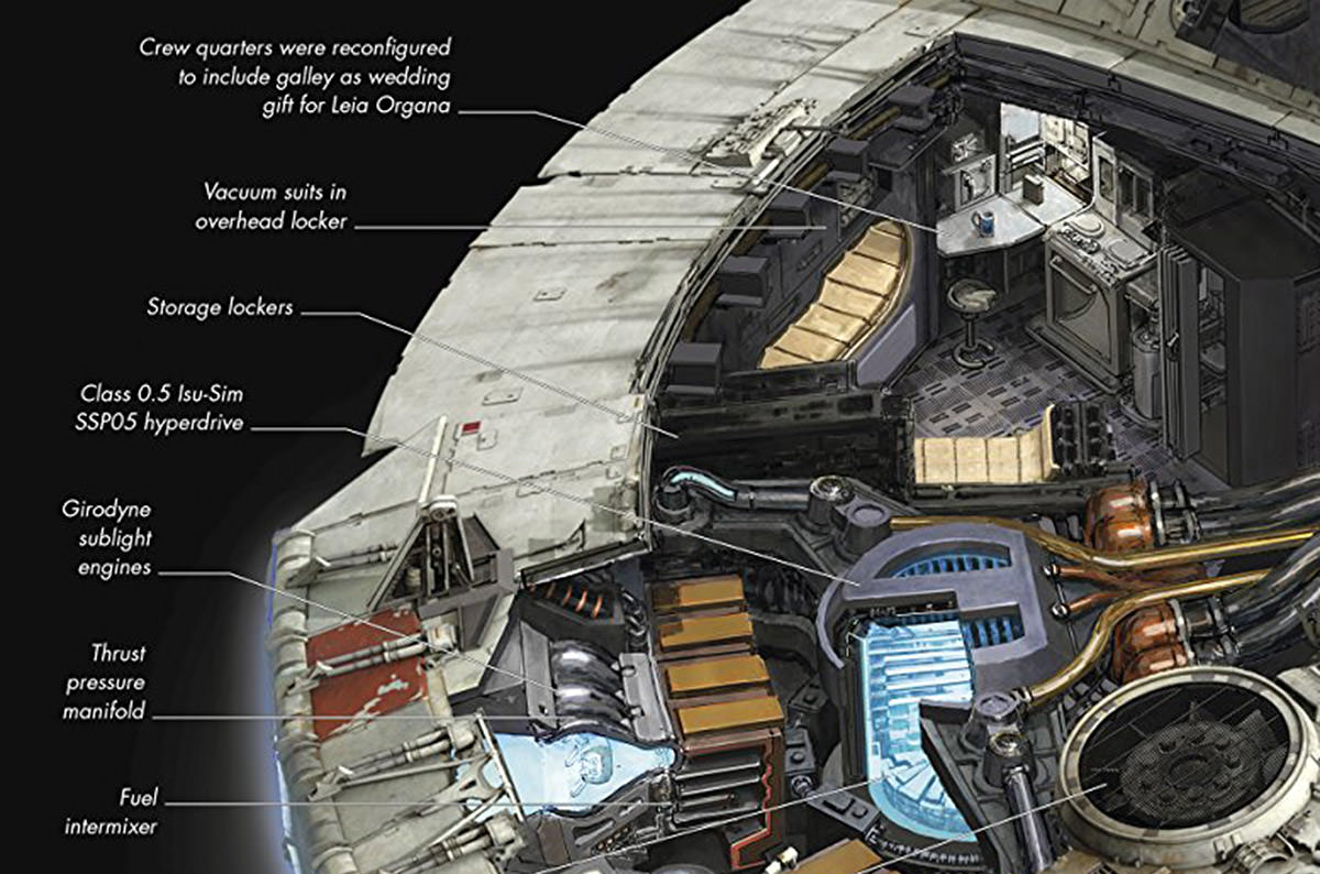 Star Wars Cross-Section