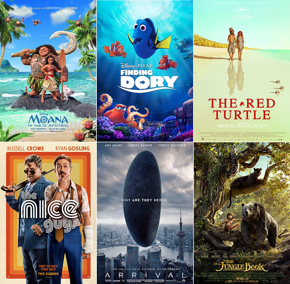 Best Movies 2015 Part 2