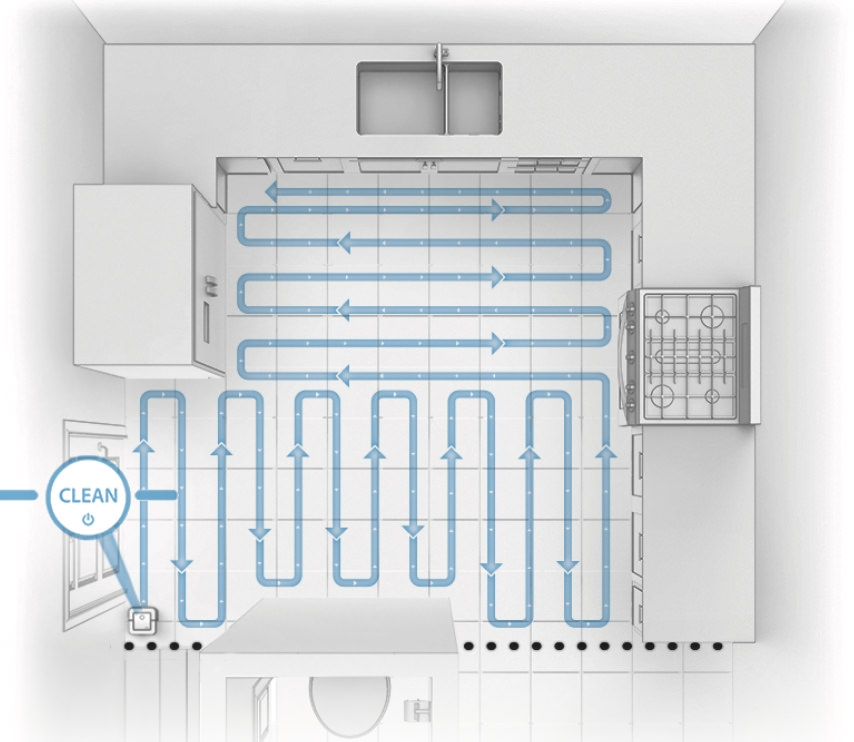 Joy's Room Map!