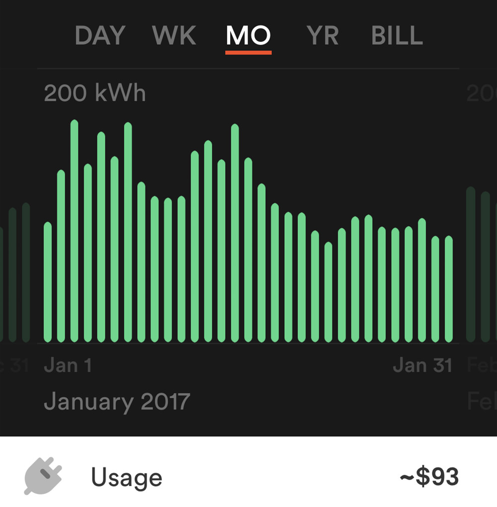 January 2017 Power Bill