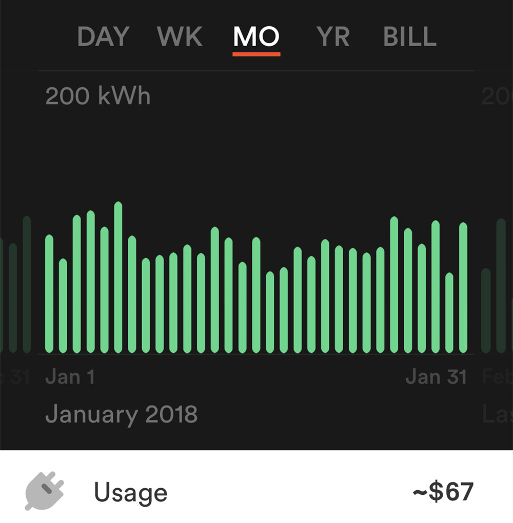 January 2018 Power Bill