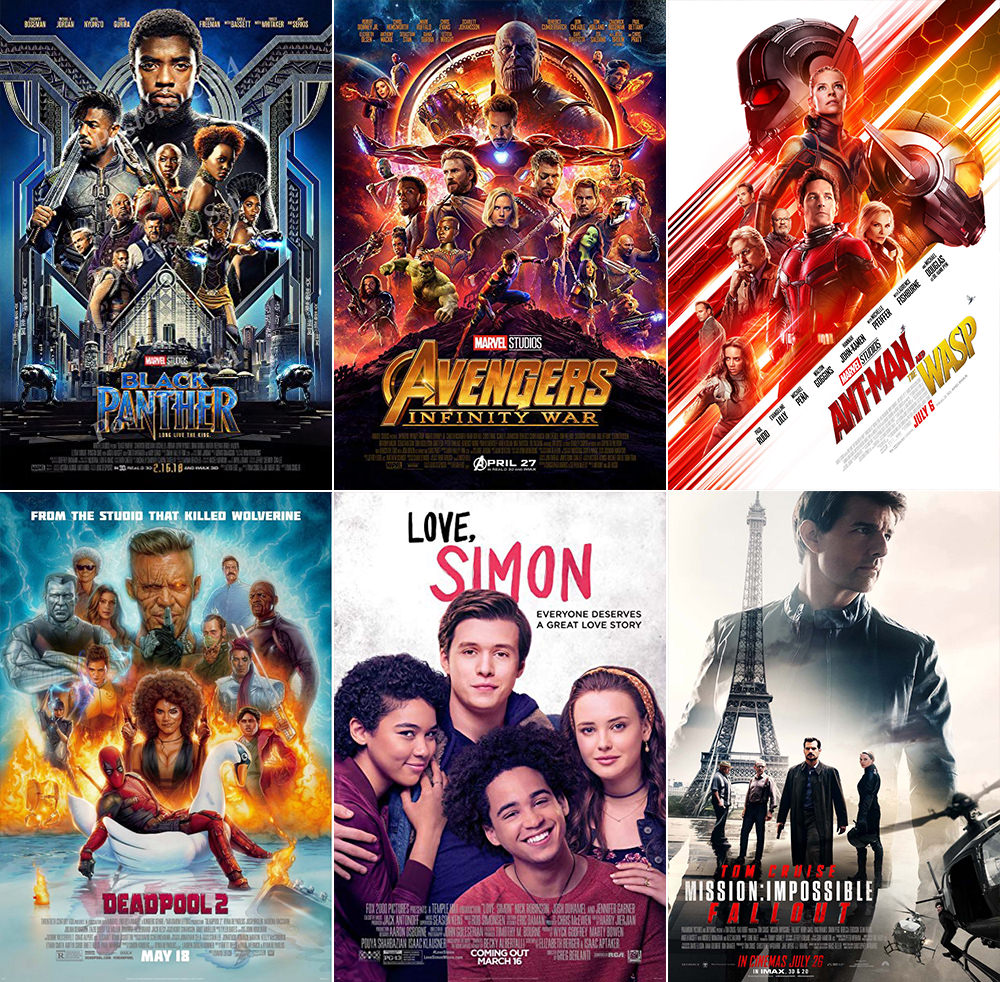 Favorite Movies 2018