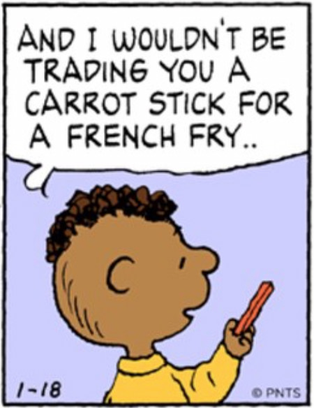 Peanuts on MLK Day