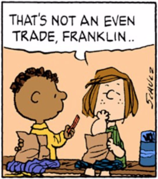 Peanuts on MLK Day