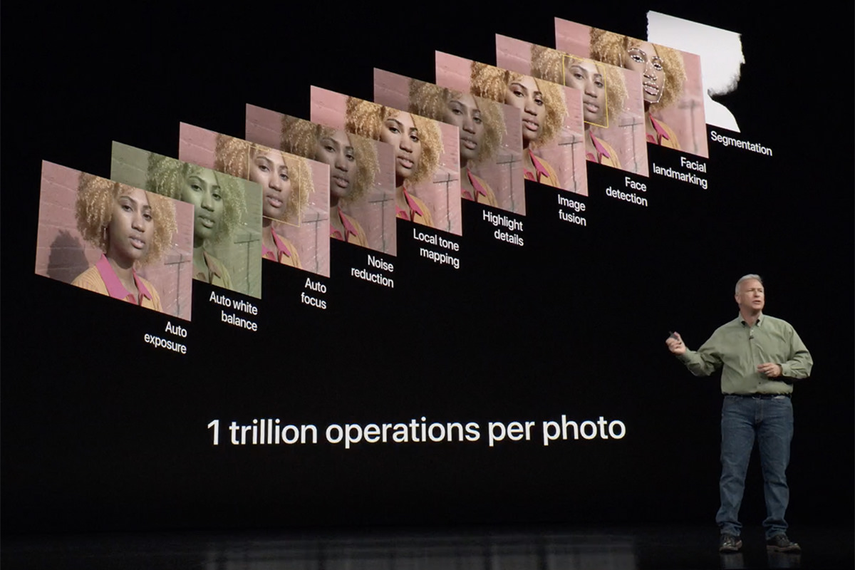 1 trillion operations per photo!