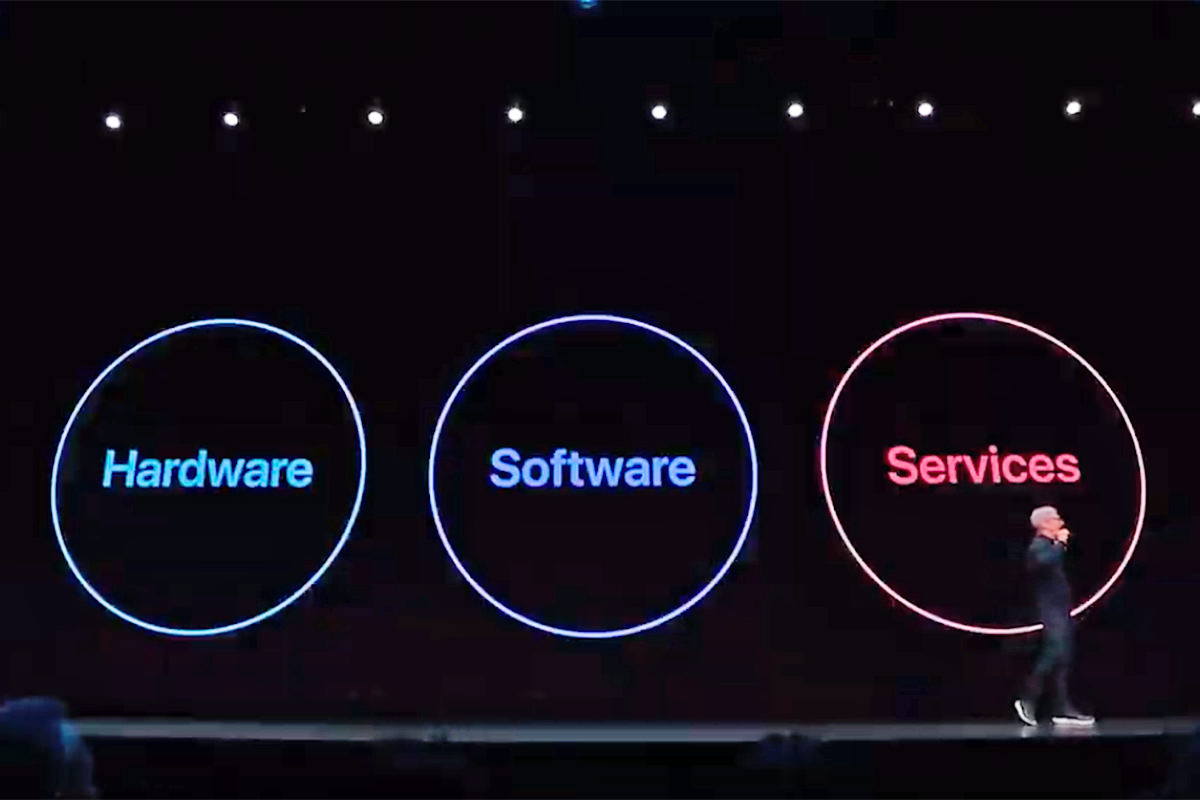 Apple World Wide Developer's Conference 2019