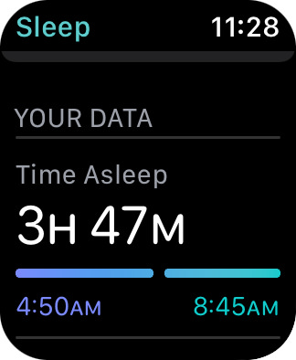 My Apple Watch screen showing 3 hours and 47 minutes of sleep last night.