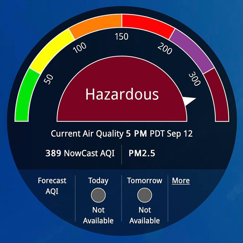 Air Quality: HAZARDOUS!