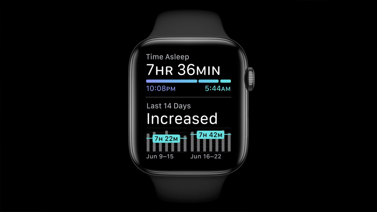 An Apple Watch displaying sleep information on its face.