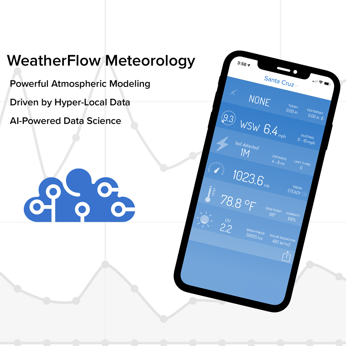 The WeatherFlow Tempest weather station with it's sensors called out.