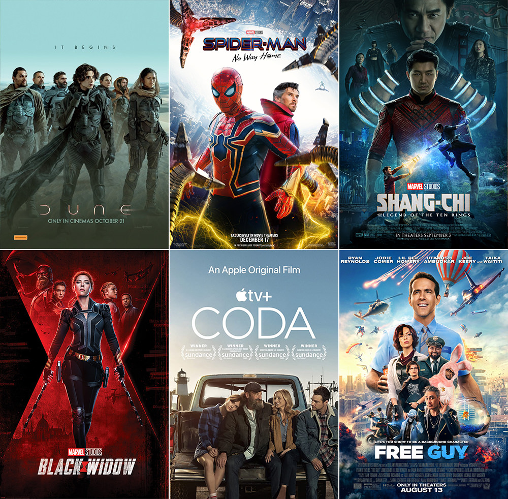 Favorite Movies 2021